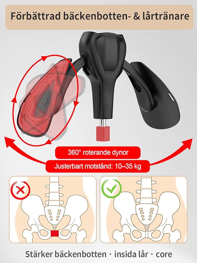 TINRIEF bäckenbotten och innermuskelstränare med 360° roterande kuddar